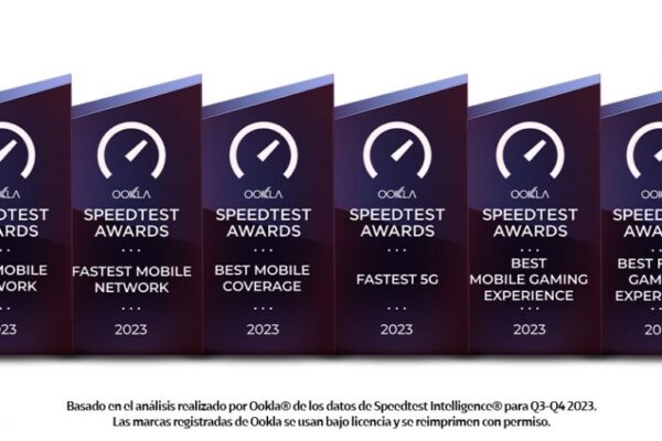Claro recibe seis nuevos prestigiosos reconocimientos de Speedtest.